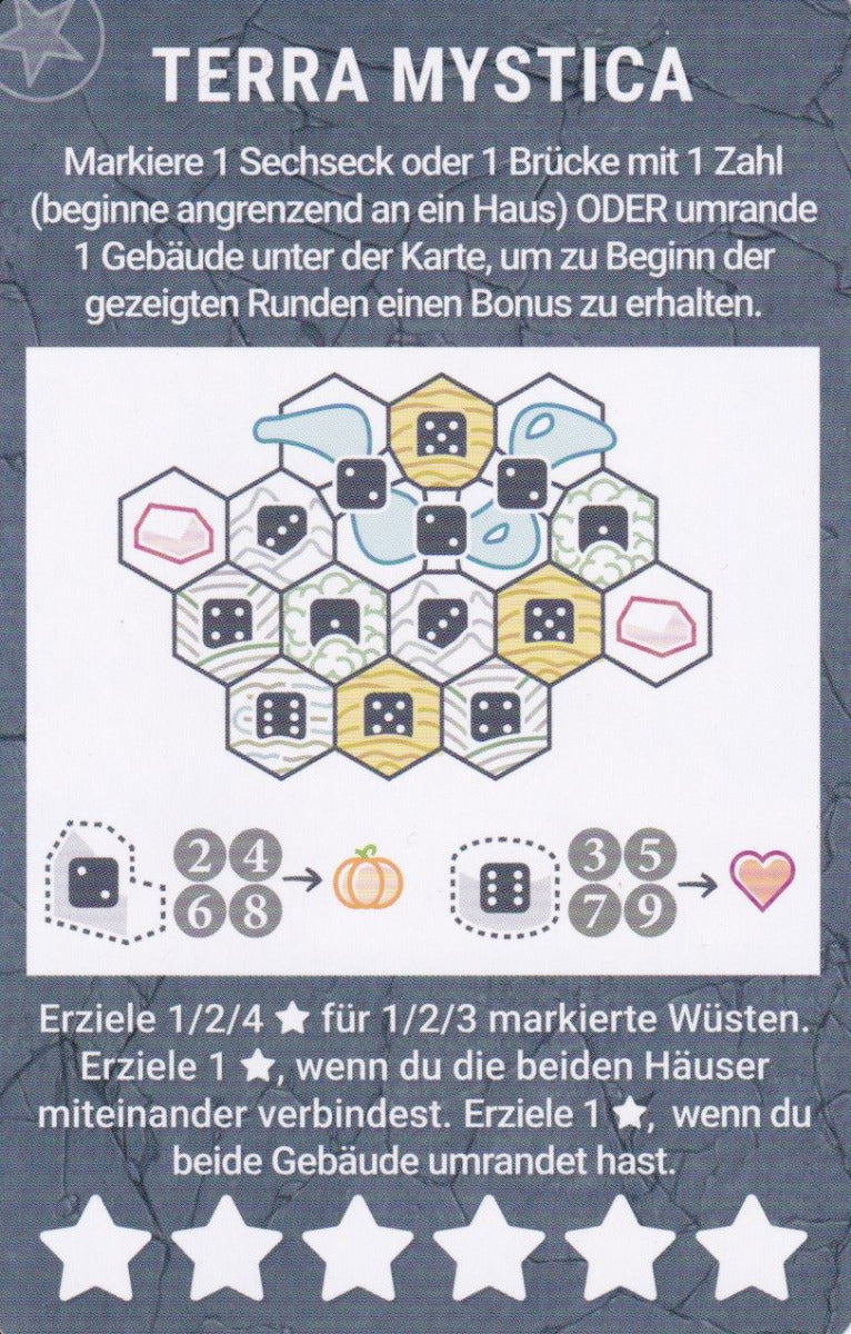 Würfelwelten Kombiset