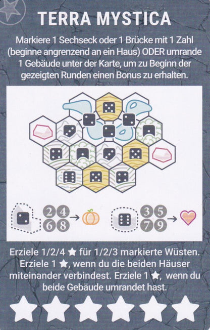 Würfelwelten Kombiset